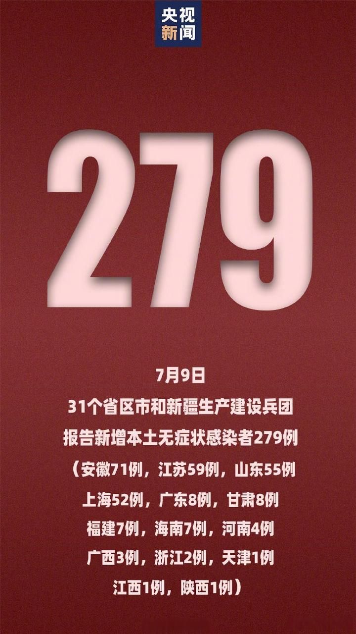 解读新疆维吾尔自治区昌吉回族自治州昌吉疫情最新消息/新疆昌吉市疫情