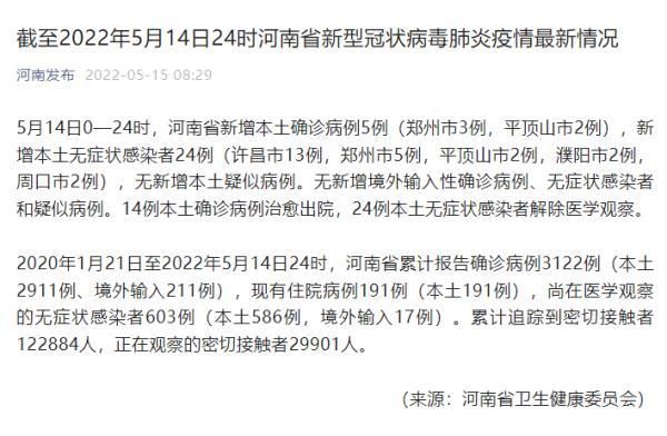 河南驻马店新蔡县昨日新增感染趋势蔓延_驻马店新蔡县新型冠状病毒