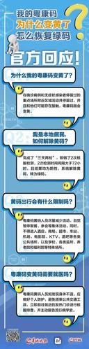 【疫情防控中风险地区!广东省阳江市_广东省阳江市疫情严重吗】