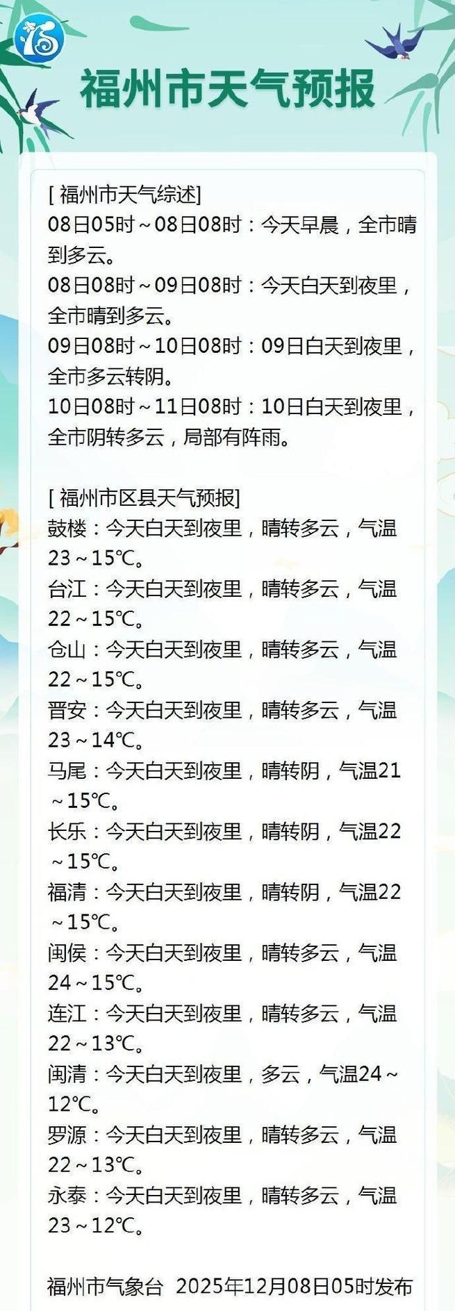 福建福州疫情最新情报_福建福州疫情最新情报新闻