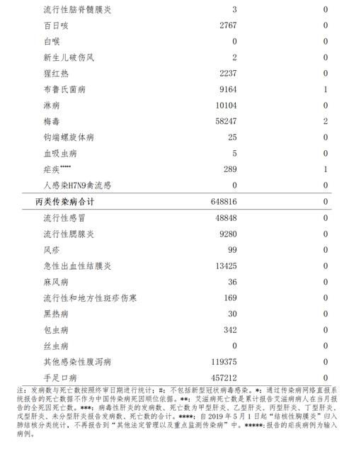 平远县累计报告阳性感染者21例/平远县确诊新型肺炎