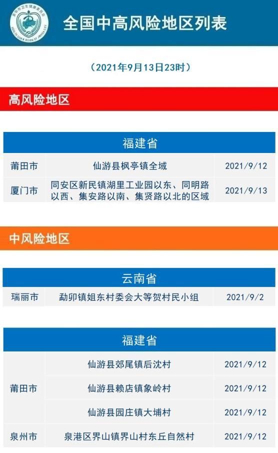 【最新疫情情况通报广东深圳宝安区_深圳疫情宝安区最新消息2021】