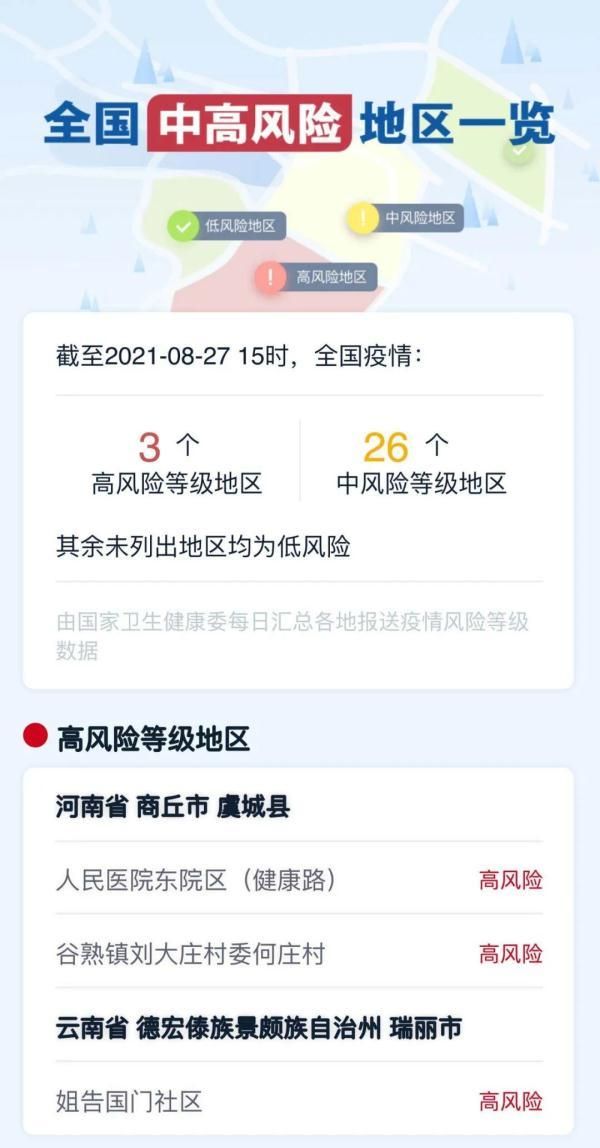 【浙江省衢州市近期新增境外输入11例,浙江衢州发现1例境外输入无症状】