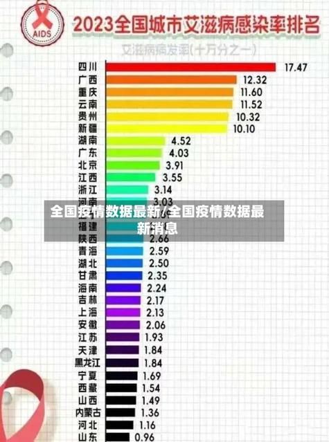 【31省区市7月8日最新疫情数据_截止7月8日24时全国疫情报告】