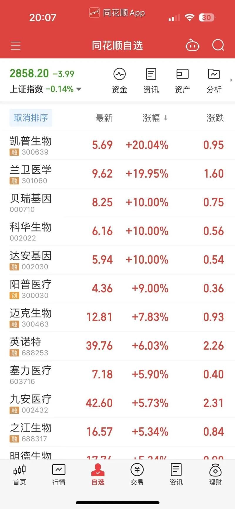 新增疫情关注广东省汕头市金平区(汕头金平区新型冠状病毒)
