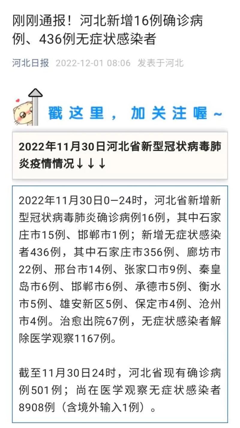  全国新增无症状感染者22例均在沧州高新技术产业开发区:沧州高新区确诊