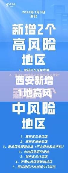 西安中高风险地区疫情/西安中高风险地区怎么界定