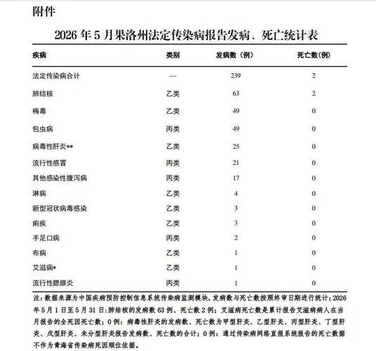 青海省果洛藏族自治州地区疫情管控严不/青海省果洛藏族自治州有几个县