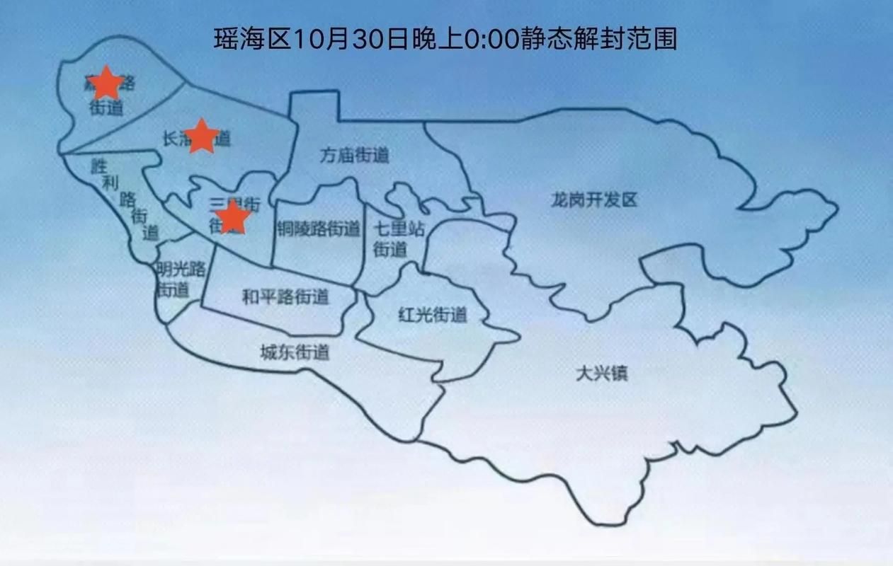 疫情公告瑶海区最新(疫情公告瑶海区最新情况)