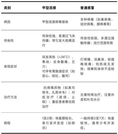  10地新增26例重症及29例无症状:新增39例无症状感染者78例