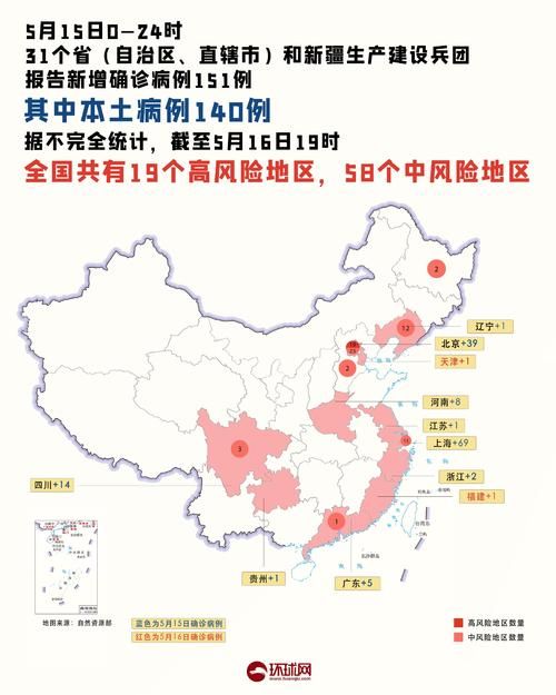 岳阳新增13例本土确诊及19例无症状/岳阳新增病例情况