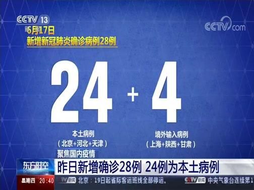 【全国新增24例确诊其中本土4例_全国新增本土病例28例】