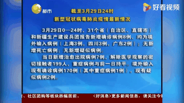  巧家县今冬新增8例涉5省输入病例:巧家县的新型冠状病毒