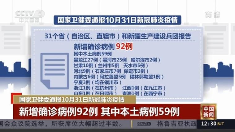 近期疫情最新通报鄞州区/鄞州区新冠肺炎疫情最新情况