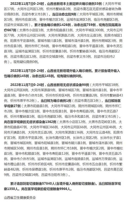  山西省太原市疫情严重吗:山西省太原市疫情怎么样