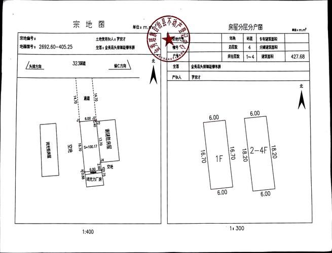金秀瑶族自治县疫情地区分布(金秀瑶族自治县疾病预防控制中心)