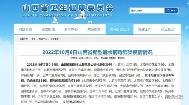 山西朔州经济开发区新增疫情关注/朔州市的疫情