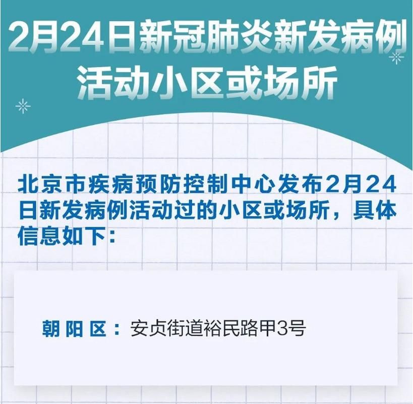 朝阳几个地区有疫情发生_朝阳区具体哪个区域有疫情