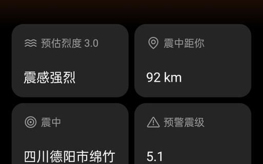 四川省德阳市绵竹市几个地区有疫情发生/查一下德阳的绵竹