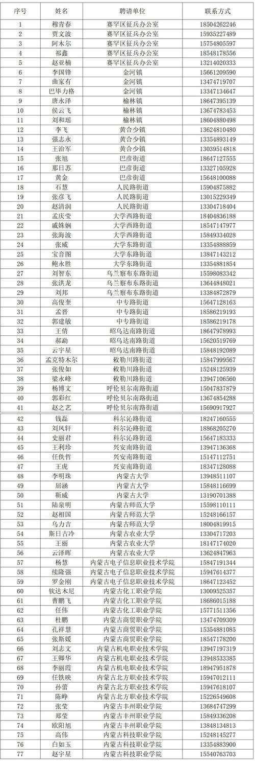 31省新增27例核酸阳性涉6省/31省新增28例