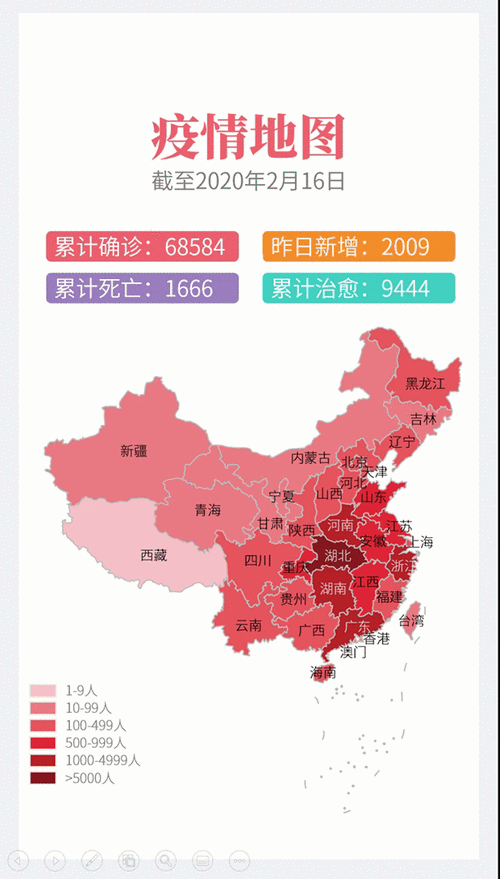 近期疫情31省市新增情况_近期疫情动态
