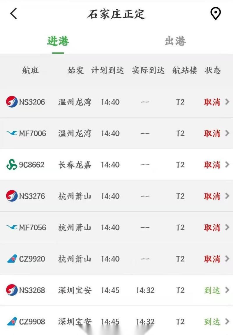  河北省石家庄市正定县疫情最新表解:石家庄正定县疫情最新数据消息
