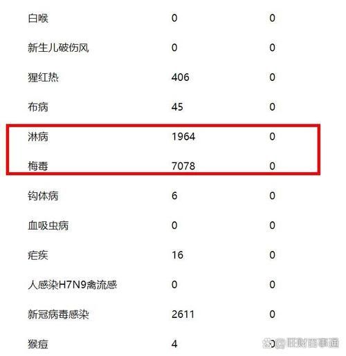 广东省东莞市大岭山镇今冬新增7例涉3省输入病例(大岭山疫情情况)