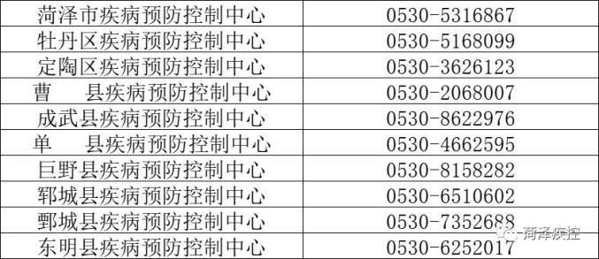 【伊吾县算是疫情风险地区吗_伊吾县区号是多少】