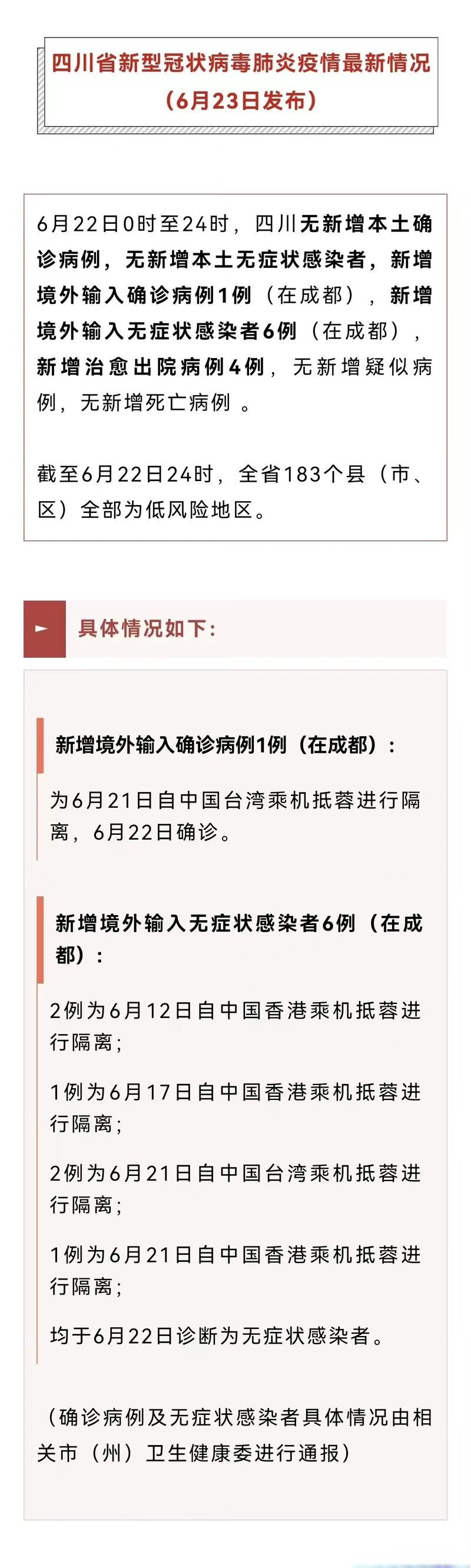 【四川成都彭州哪里地区有疫情了呢_成都彭州有没有新型冠状病毒】