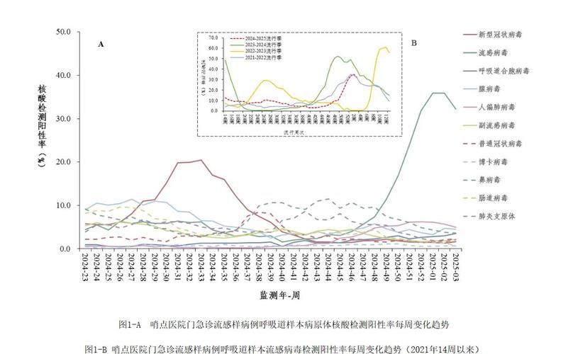 襄汾县疫情最新实数据/襄汾县疫情情况