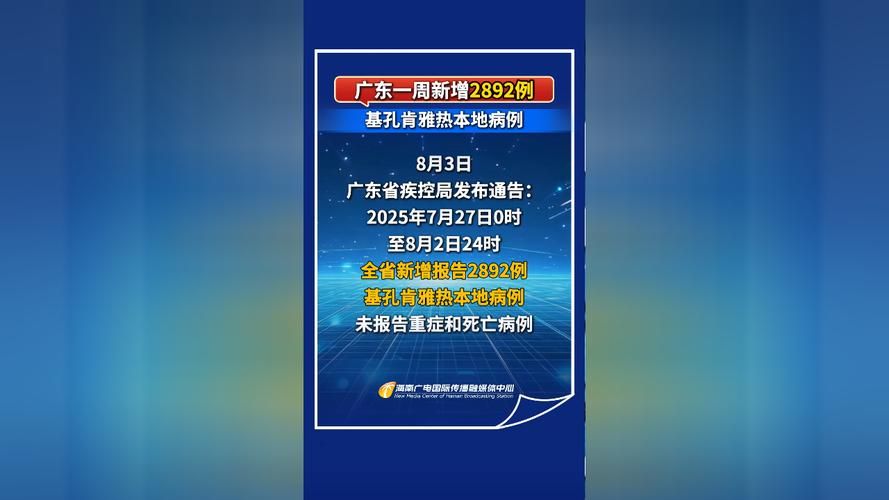 【多地新增16例死亡病例及16例无症状_啤酒科技 官网】