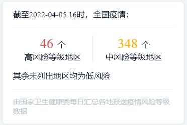  岷县中高风险地区疫情:岷县中高风险地区疫情防控政策