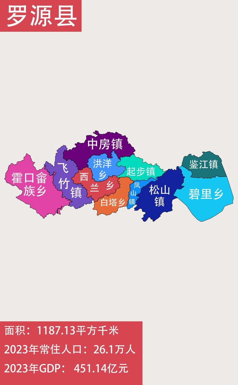  福建省福州市罗源县中高风险地区疫情:福州管辖的罗源县