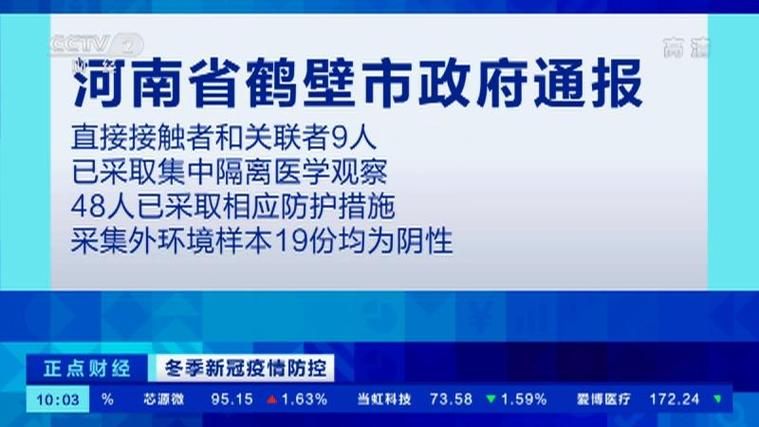  曲线图表河南鹤壁疫情防控最新文件:鹤壁发布最新公告