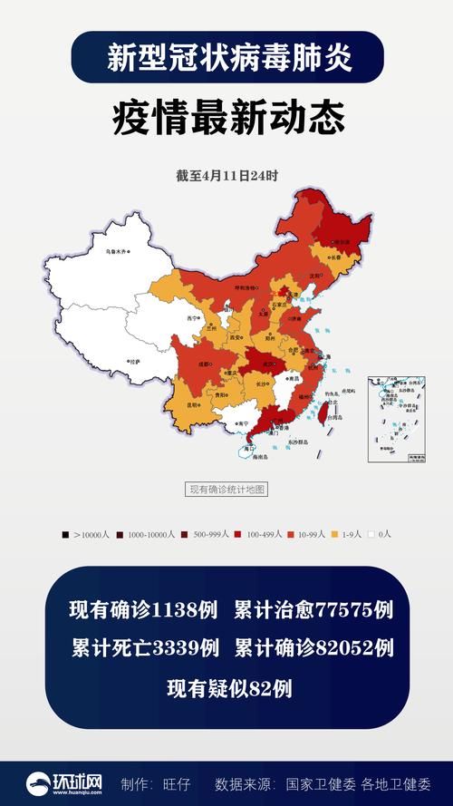 惠农区今冬新增5例涉3省输入病例/惠农区2026年最新消息