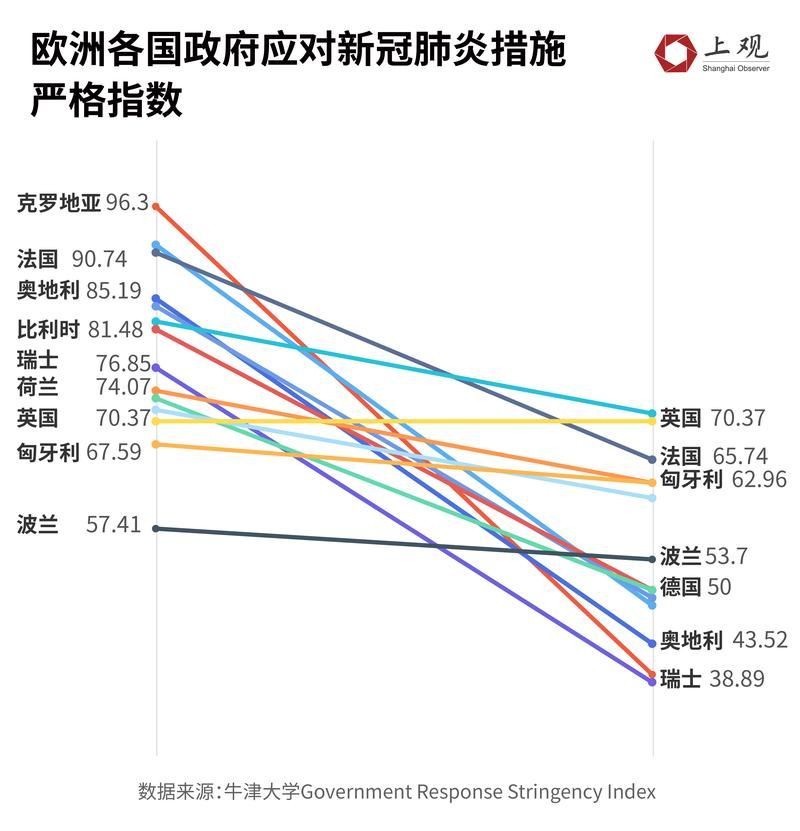 全球1月4日最新疫情数据/全球疫情最新数据实时更新