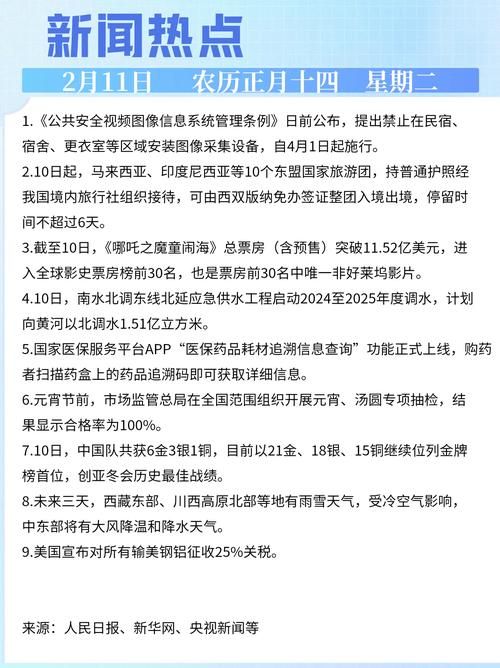 2月11日疫情全国新增情况/2月11号