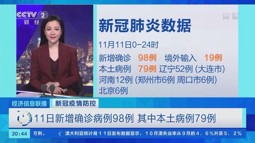 全国新增10例本土确诊涉13省市_31省区市新增确诊101例 其中本土98例