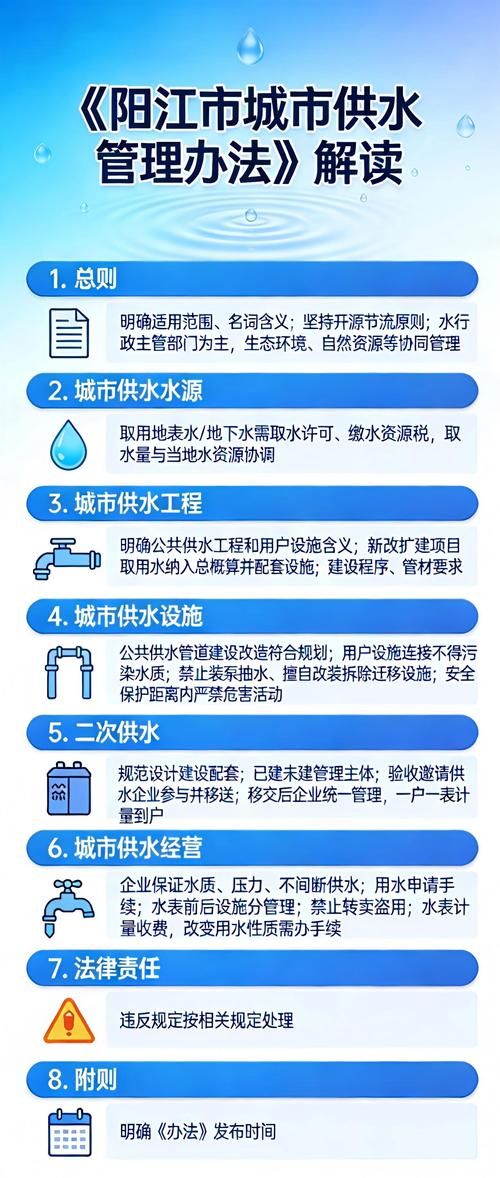 解读白水县疫情最新消息/白水县政府最新动态