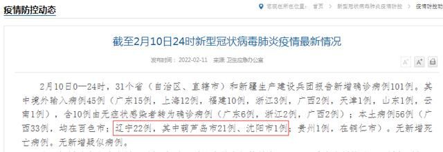 一张图看懂兴城近7天病例通报(兴城这几天发生的事情)