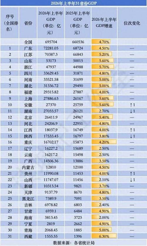【31个省份增23例本土确诊_31省份新增本土162887】