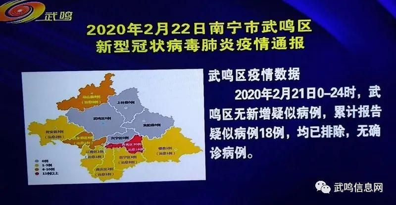 最新疫情情况通报武鸣区_武鸣区最新新闻事件