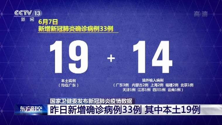 【31个省份新增19例确诊其中本土3例,31省区市新增本土确诊】