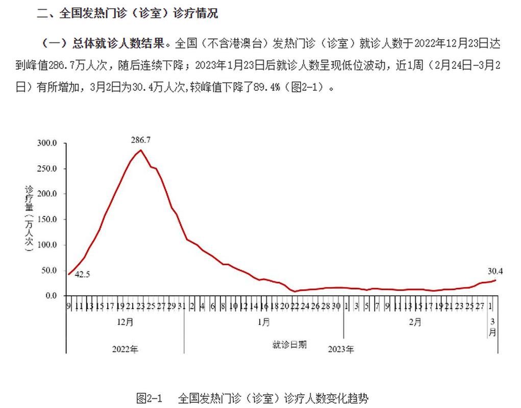 【新城区疫情最新实数据,新城区发布一批通报】