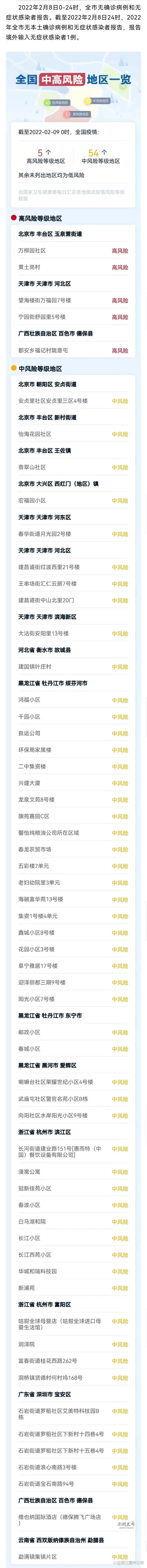 衢州为何新增疫情(衢州为何新增疫情这么严重)