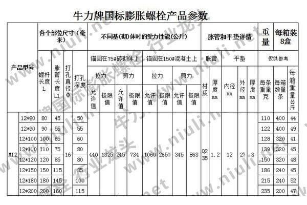 【疫情视频最新河北沧州东光县_m14是标准件螺栓吗】