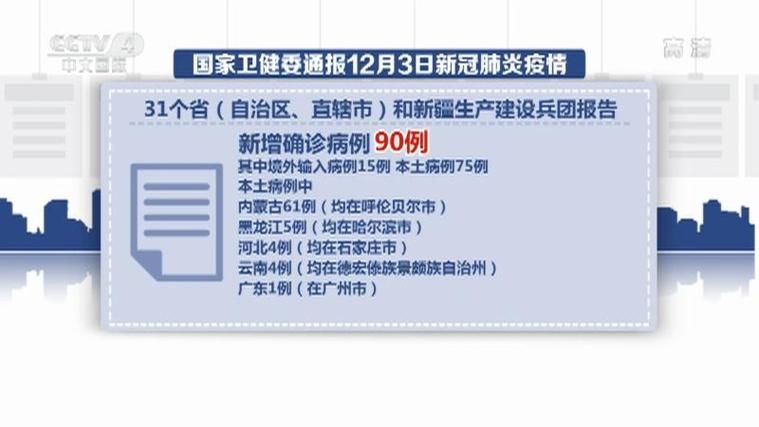 31省市新增16例确诊其中本土5例/31省区市新增本土确诊75例