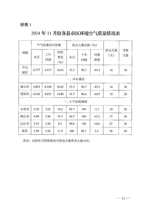 最新疫情情况通报江永县(最新疫情情况通报江永县天气)