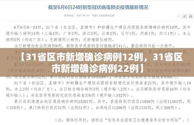 今日疫情31省区市新增情况_今天疫情最新消息新增确诊人数