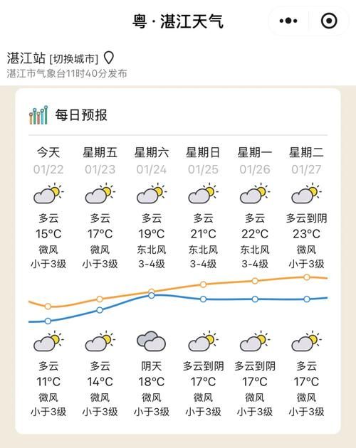 近2天疫情有望9月23日结束/今年9月23号天气情况
